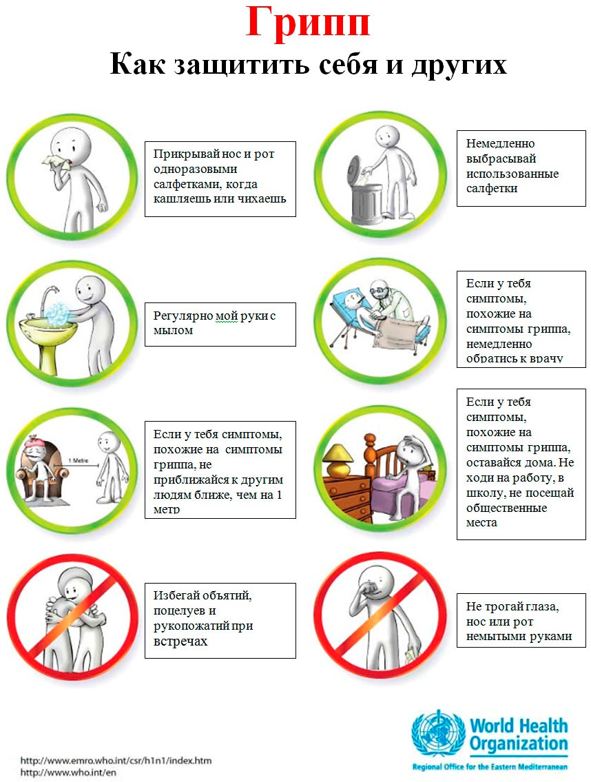 Грипп. Как защитить себя и других