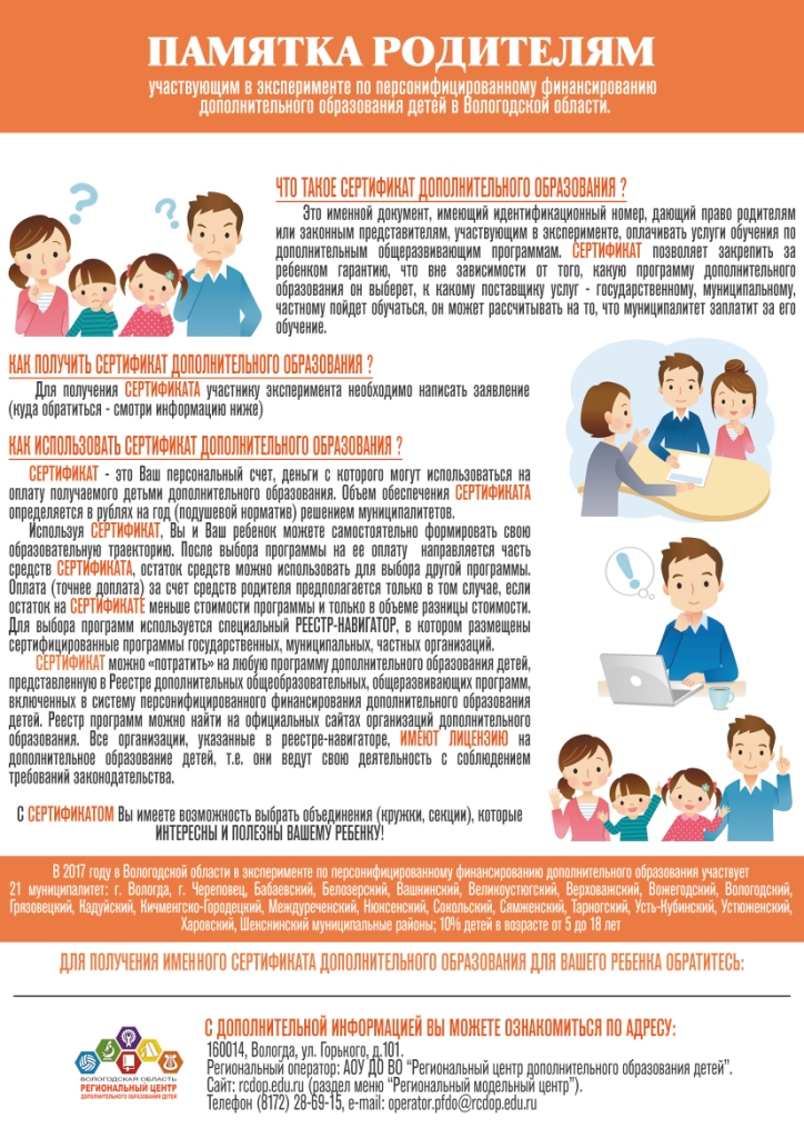 Памятка на лист для размещения 1