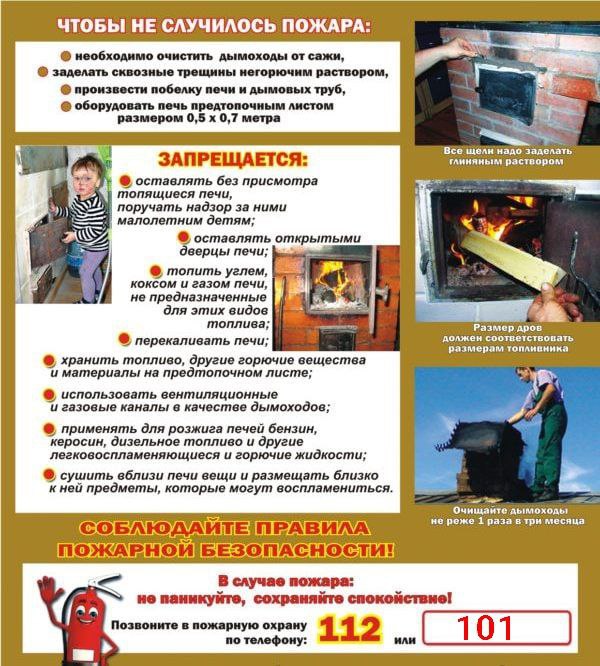 ТПБ при использовании печи 1